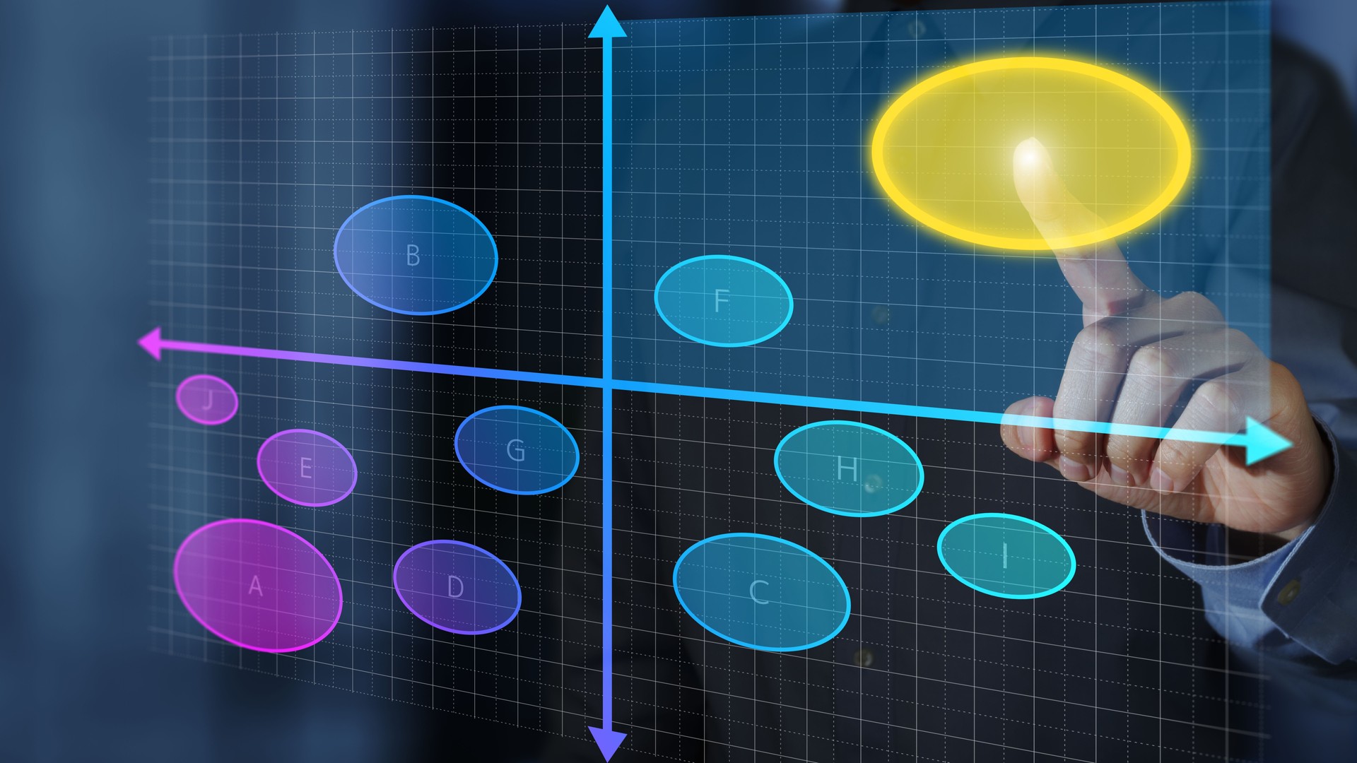 Market positioning strategy and positioning map. Target audience analysis and differentiation of brand products.